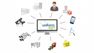 uniform-software
