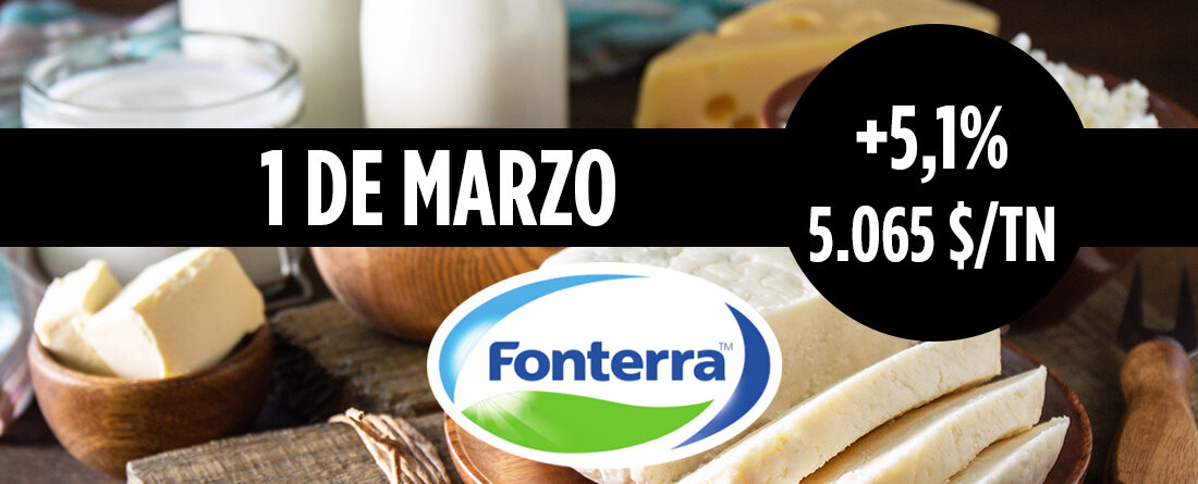 Subasta Fonterra del 1 de marzo para precios de lácteos