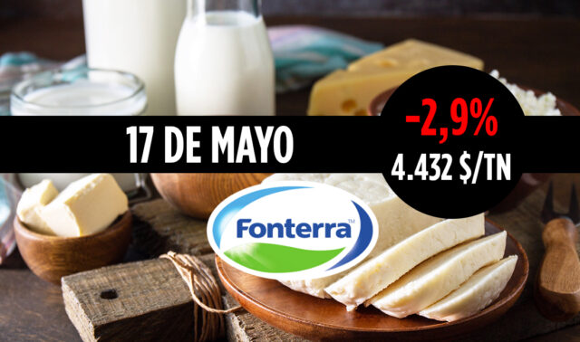 Leche, queso, mantequilla Subasta Fonterra 17 de Mayo 2022