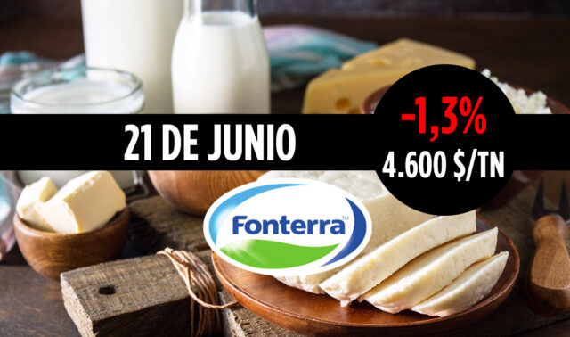 Subasta Fonterra 21 de Junio de 2022