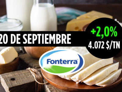Lácteos en subasta Fonterra 20 septiembre 2022