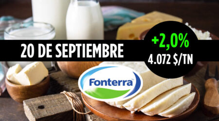 Lácteos en subasta Fonterra 20 septiembre 2022