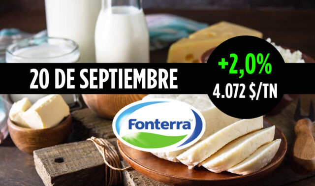 Lácteos en subasta Fonterra 20 septiembre 2022