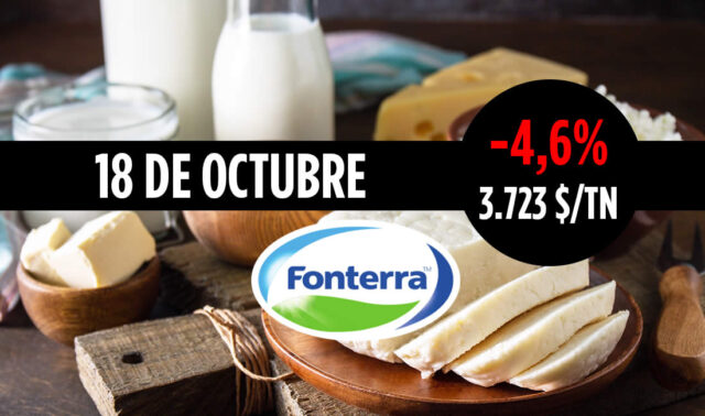 Subasta Fonterra Lácteos 18 octubre 2022