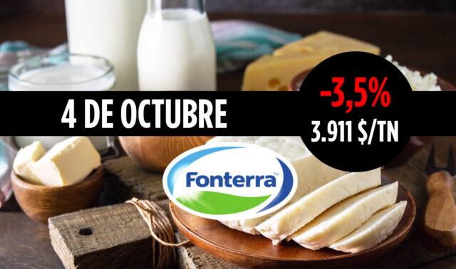 Lácteos subasta Fonterra 4 octubre 2022