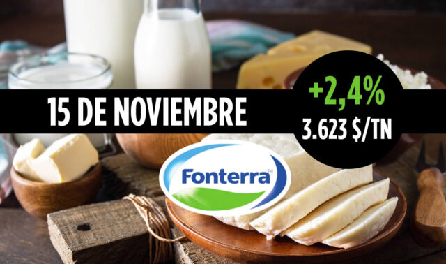 Lácteos con precios de subasta Fonterra
