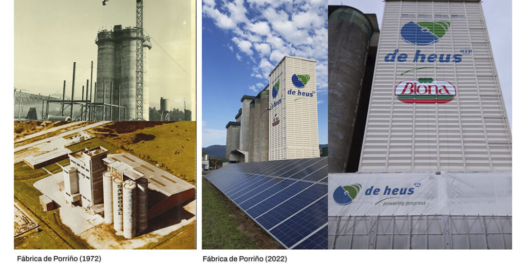Fábrica DE Heus de Porriño, antes y en la actualidad 