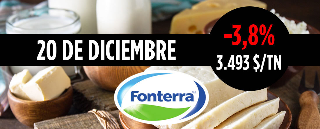 Lácteos y precio subasta Fonterra 20 diciembre 2022