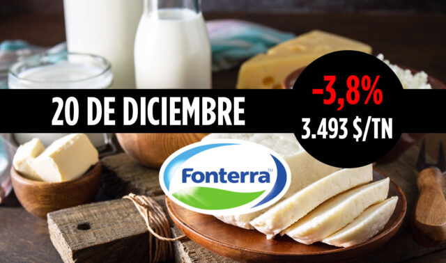 Lácteos y precio subasta Fonterra 20 diciembre 2022