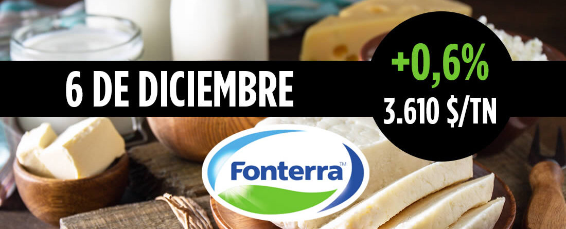 Leche y lácteos con precios Fonterra 6 diciembre 2022