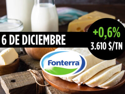 Leche y lácteos con precios Fonterra 6 diciembre 2022