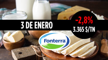 Lácteos y precios subasta Fonterra 3 de enero de 2023