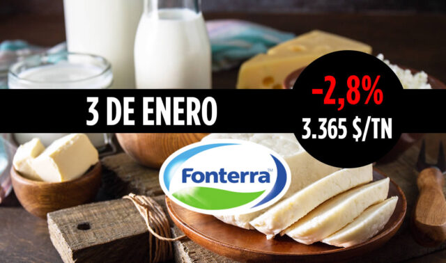 Lácteos y precios subasta Fonterra 3 de enero de 2023
