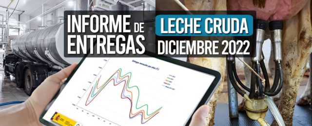 Camión de leche y ordeño de vaca con tablet