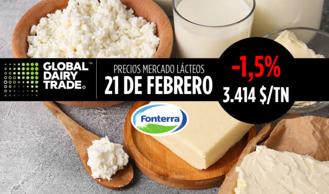 Lácteos Subasta Fonterra