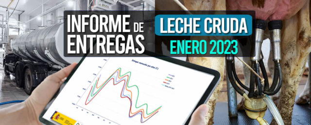 Ordeño de vaca con camión de leche y tablet