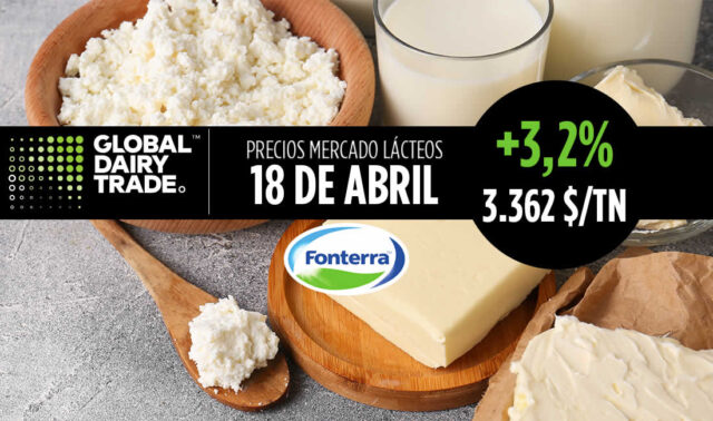 Lácteos con logo Fonterra