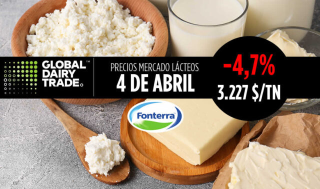 Lácteos con logotipo Global Dairy Trade