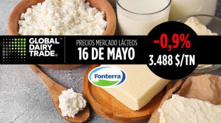 Lácteos con precios de cotización de Fonterra