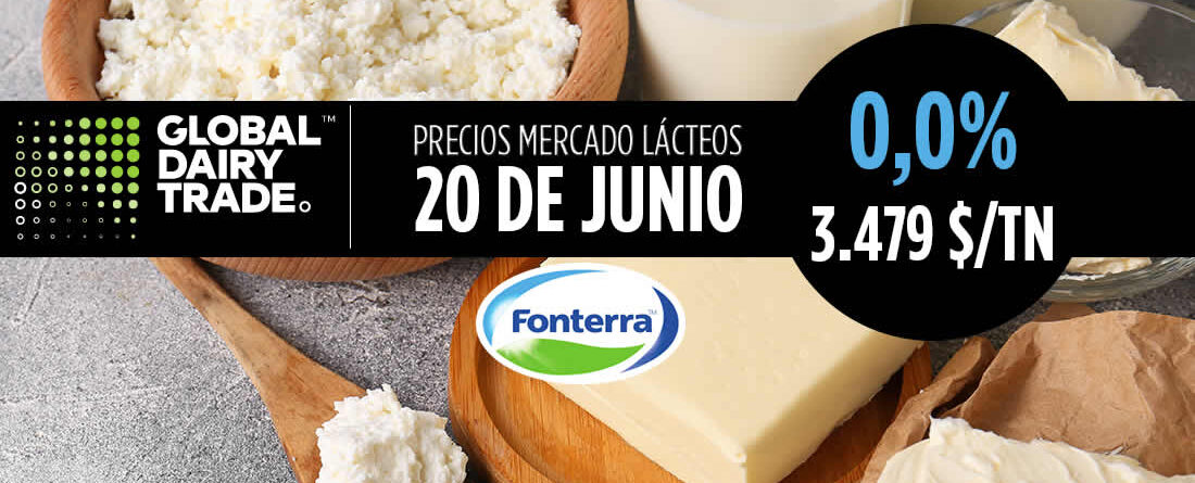 Leche, mantquilla, queso y requesón con logotipo de FONTERRA