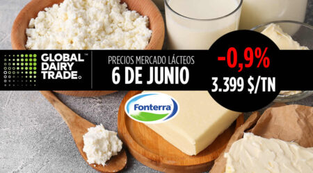Lácteos con precios subasta Fonterra