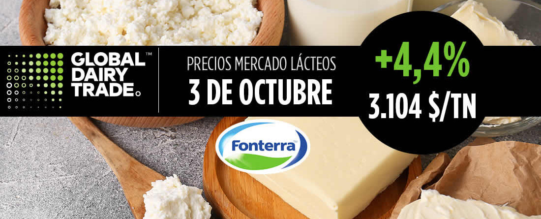 Leche con queso, mantequilla, requesón y logotipo de Cooperativa FONTERRA