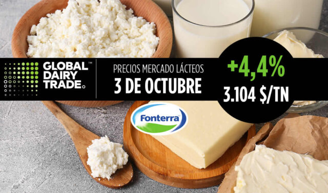 Leche con queso, mantequilla, requesón y logotipo de Cooperativa FONTERRA