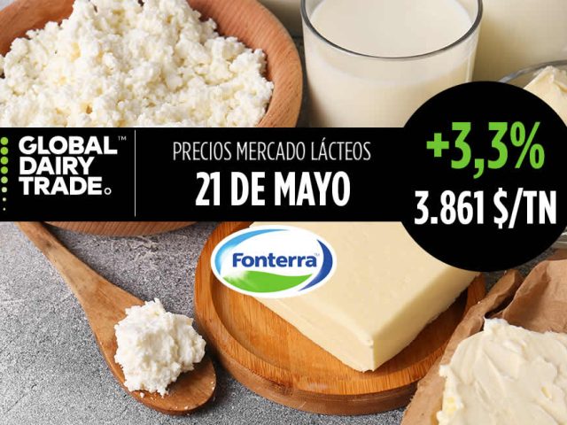 Subasta Lácteos Fonterra 21 mayo 2024