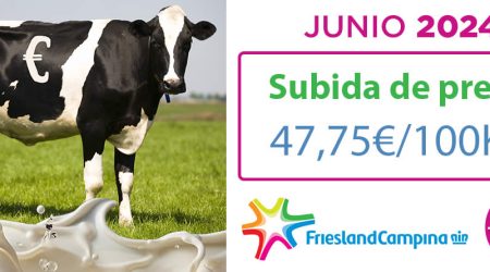 Friesland Campiña precio leche garantizado en granja Junio 2024