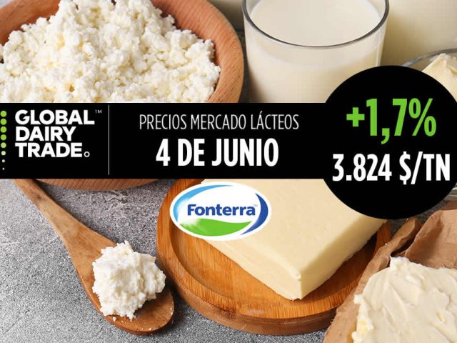 Subasta lácteos Fonterra 4 junio 2024