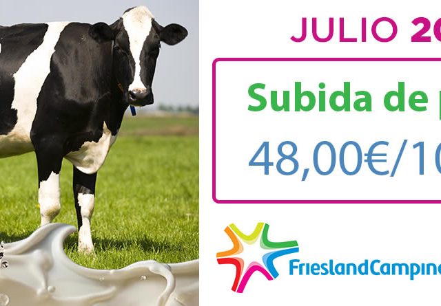 Friesland Campiña Julio 2024 precio garantizado leche en granja