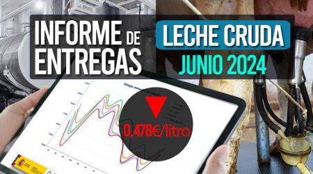 Informe de entregas leche cruda Junio 2024