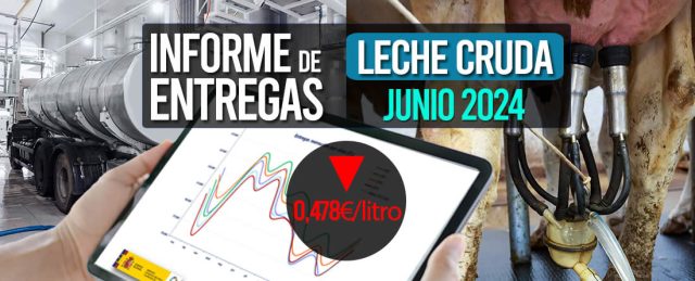 Informe de entregas leche cruda Junio 2024