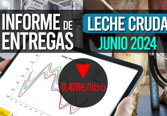 Informe de entregas leche cruda Junio 2024