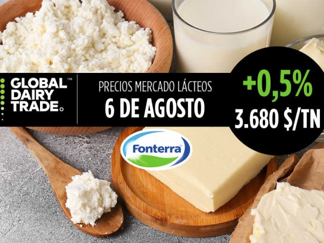 Subasta Fonterra Lácteos 6 agosto 2024