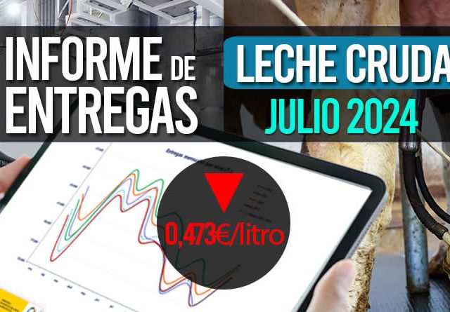 Informe entregas leche cruda JULIO 2024