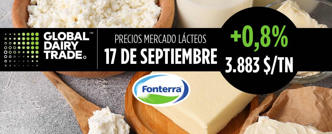 Subasta lácteos Fonterra 17 septiembre de 2024