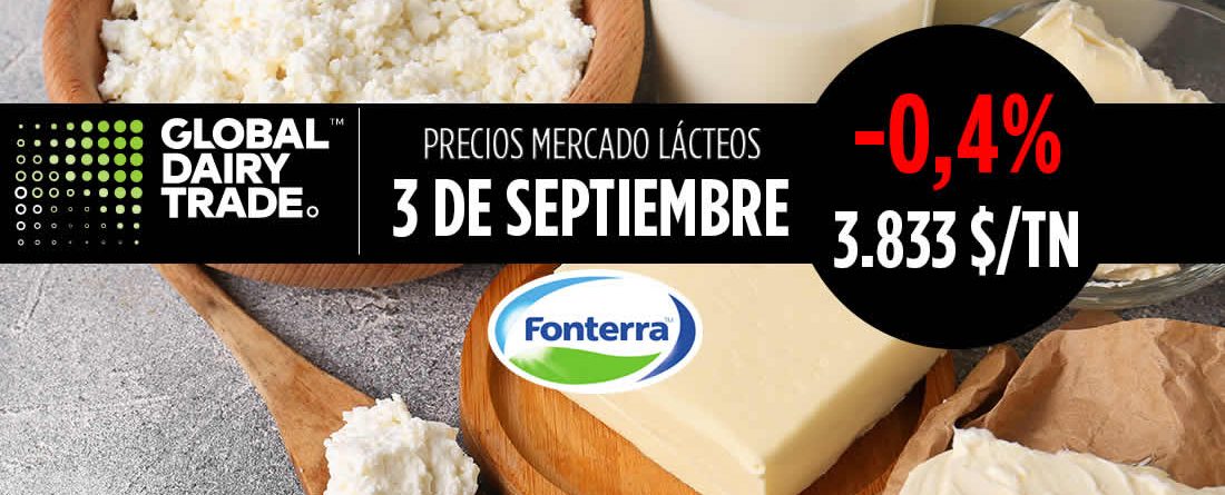 Subasta Lácteos Fonterra 3 septiembre 2024