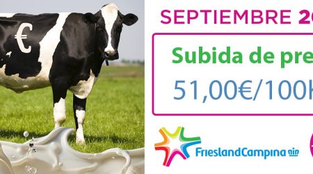 Friesland Campiña precio garantizado en granja Septiembre 2024