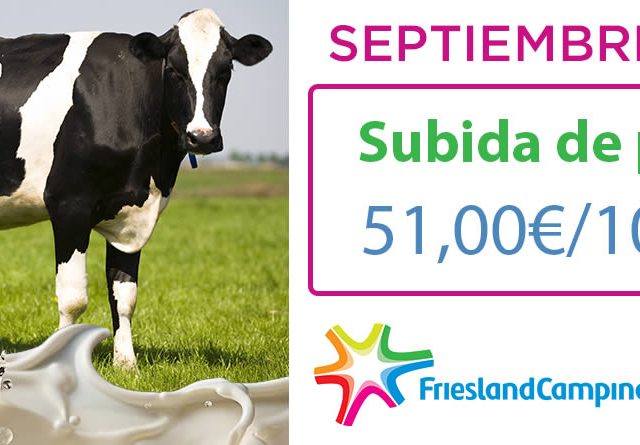 Friesland Campiña precio garantizado en granja Septiembre 2024