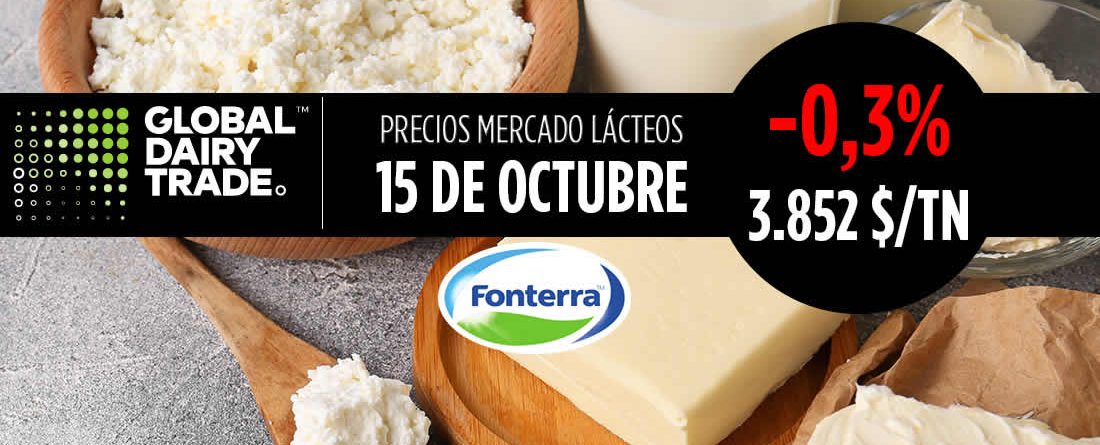 grafico subasta lácteos fonterra 15 octubre 2024