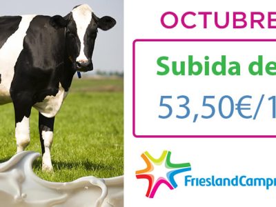 Friesland Campiña precio garantizado en granja para Octubre 2024