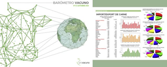 barómetro vacuno septiembre 2024 provacuno