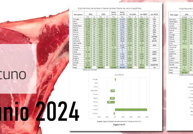 optimizada destacada provacuno 2 octubre