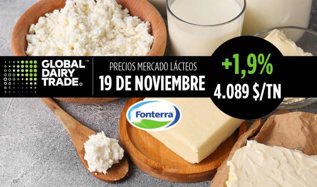Subasta lácteos Fonterra 19 noviembre de 2024 mantequilla queso y leche