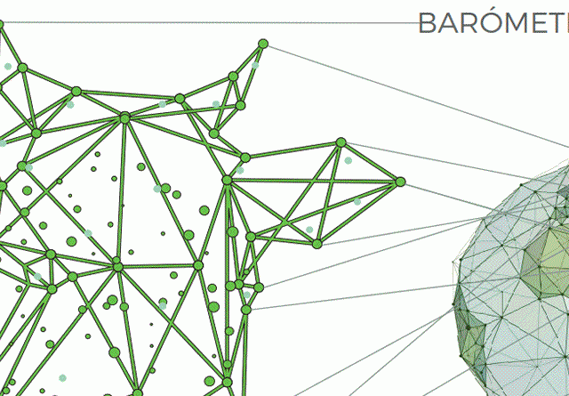 barómetro vacuno provacuno octubre 2024