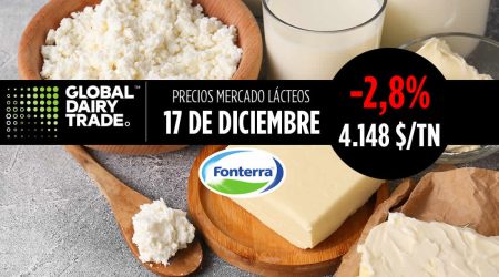 Subasta lácteos Fonterra 17 diciembre de 2024