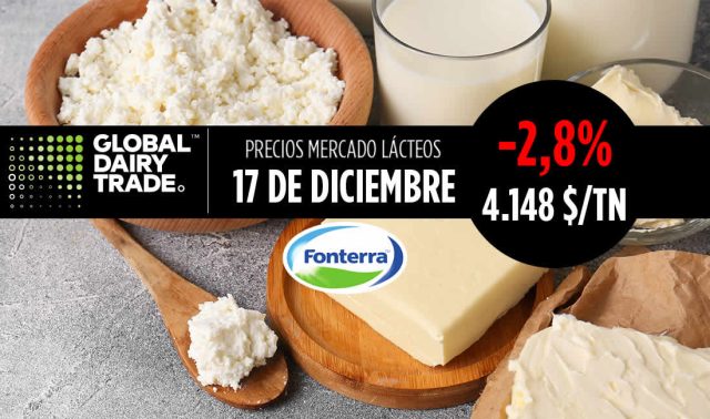 Subasta lácteos Fonterra 17 diciembre de 2024