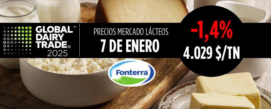 Subasta Lácteos Fonterra 7 enero 2025