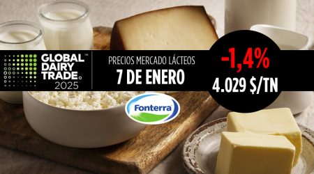 Subasta Lácteos Fonterra 7 enero 2025